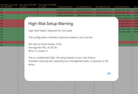 Risk & Rules – high-risk alert example